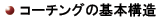 R[`O̊{\