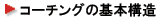 R[`O̊{\